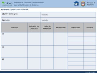 Para cada objetivo estratégico definan Un indicador de resultado que establezca la forma de medición del objetivo.