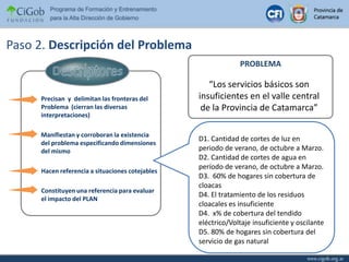 DescriptoresPrecisan  y  delimitan las fronteras del Problema  (cierran las diversas interpretaciones)Hacen referencia a situaciones cotejablesManifiestan y corroboran la existencia del problema especificando dimensiones del mismo Constituyen una referencia para evaluar el impacto del PLANPaso 2. Descripción del ProblemaPROBLEMA“Los servicios básicos son insuficientes en el valle central de la Provincia de Catamarca”D1. Cantidad de cortes de luz en periodo de verano, de octubre a Marzo. D2. Cantidad de cortes de agua en período de verano, de octubre a Marzo. D3.  60% de hogares sin cobertura de cloacas D4. El tratamiento de los residuos cloacales es insuficiente D4.  x% de cobertura del tendido eléctrico/Voltaje insuficiente y oscilante D5. 80% de hogares sin cobertura del servicio de gas natural