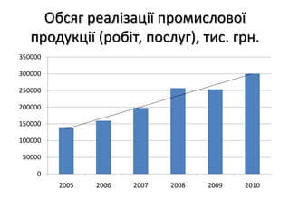   Ізмаїл сьогодні є одним з найбільших промислово розвинутих міст Одеської області та транспортних вузлів на Дунаї. Промисловість є однією з провідних галузей економіки міста, яка має стійку тенденцію щодо нарощування обсягів виробництва. Вигідне географічне розташуванняГеографічне розташування Ізмаїлу зумовлює розвиток міста як міжнародного транспортного вузла та крупного промислового центру на нижній ділянці річки Дунай. Через місто Ізмаїл проходить одна з найбільших у Європі суднохідних річок - Дунай, завдяки якій здійснюються перевезення вантажів та пасажирів до країн дунайського басейну, від України до Німеччини. VII (дунайський) Пан‘європейський транспортний коридор, загальною довжиною 2415 км, що сполучає Західну і Східну Європу через канал Рейн – Майн – Дунай, перетинає Німеччину, Австрію, Словаччину, Угорщину, Хорватію, Сербію, Румунію, Молдову, Україну. Через місто проходить і міжнародна автомагістраль Е-87 (Одеса – Ізмаїл – Тулча – Варна – Анталія). Враховуючи таке розташування в Ізмаїлі діє низка великих підприємств водного, автомобільного, залізничного транспорту, серед яких визначну роль відіграють підприємства морегосподарського комплексу - ПАТ "Українське Дунайське пароплавство", що здійснює транспортні перевезення по                          р. Дунай, Чорному та Середземному морям, та ДП "Ізмаїльський морський торговельний порт" – найбільший український порт на р. Дунай.
