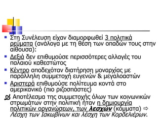 Στη Συνέλευση είχαν διαμορφωθεί  3 πολιτικά ρεύματα  (ανάλογα με τη θέση των οπαδών τους στην αίθουσα):  Δεξιά  δεν επιθυμούσε περισσότερες αλλαγές του παλαιού καθεστώτος Κέντρο  αποδεχόταν διατήρηση μοναρχίας με παράλληλη συμμετοχή ευγενών & μεγαλοαστών Αριστερά  επιθυμούσε πολίτευμα κοντά στο αμερικανικό (πιο ριζοσπάστες)    Αποτέλεσμα της συμμετοχής όλων των κοινωνικών στρωμάτων στην πολιτική ήταν  η δημιουργία πολιτικών οργανώσεων, των  λεσχών  (κόμματα)     Λέσχη των Ιακωβίνων και λέσχη των Κορδελιέρων . 