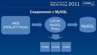 Соединения с MySQL

                            LOCAL
     WEB                    MySQL
(PERL/PYTHON)                               MySQL
                             Proxy




                     CONN    CONN    CONN
 