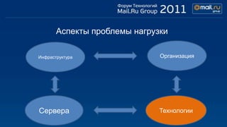 Аспекты проблемы нагрузки

Инфраструктура                Организация




Сервера                       Технологии
 