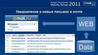 Уведомление о новых письмах в почте


                                 WEB


                                 Data
 