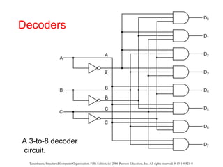 The Digital Logic Level | PPT