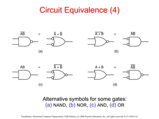The Digital Logic Level | PPT