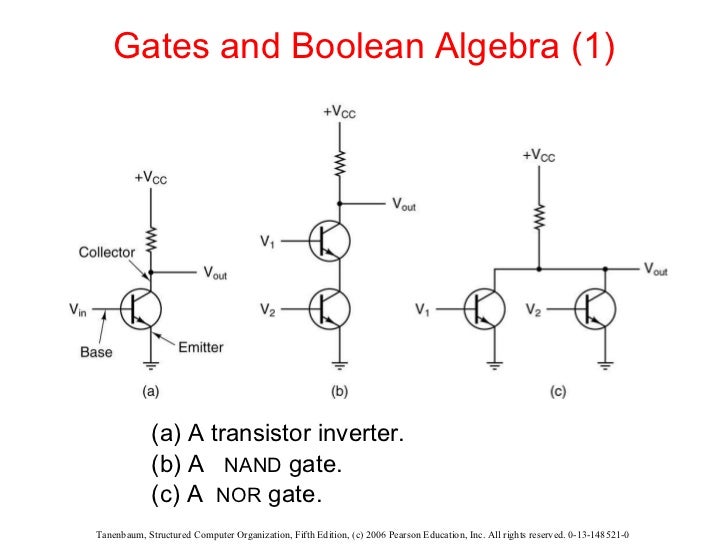 The Digital Logic Level