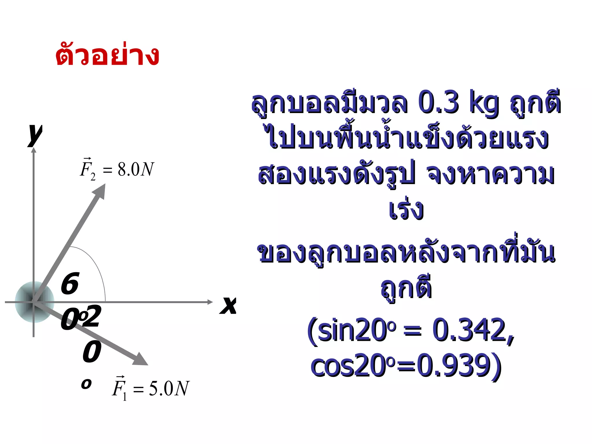 ตัวอย่าง ลูกบอลมีมวล  0.3 kg  ถูกตีไปบนพื้นน้ำแข็งด้วยแรงสองแรงดังรูป จงหาความเร่ง ของลูกบอลหลังจากที่มันถูกตี (sin20 o  = 0.342, cos20 o =0.939) x y 60 o 20 o 