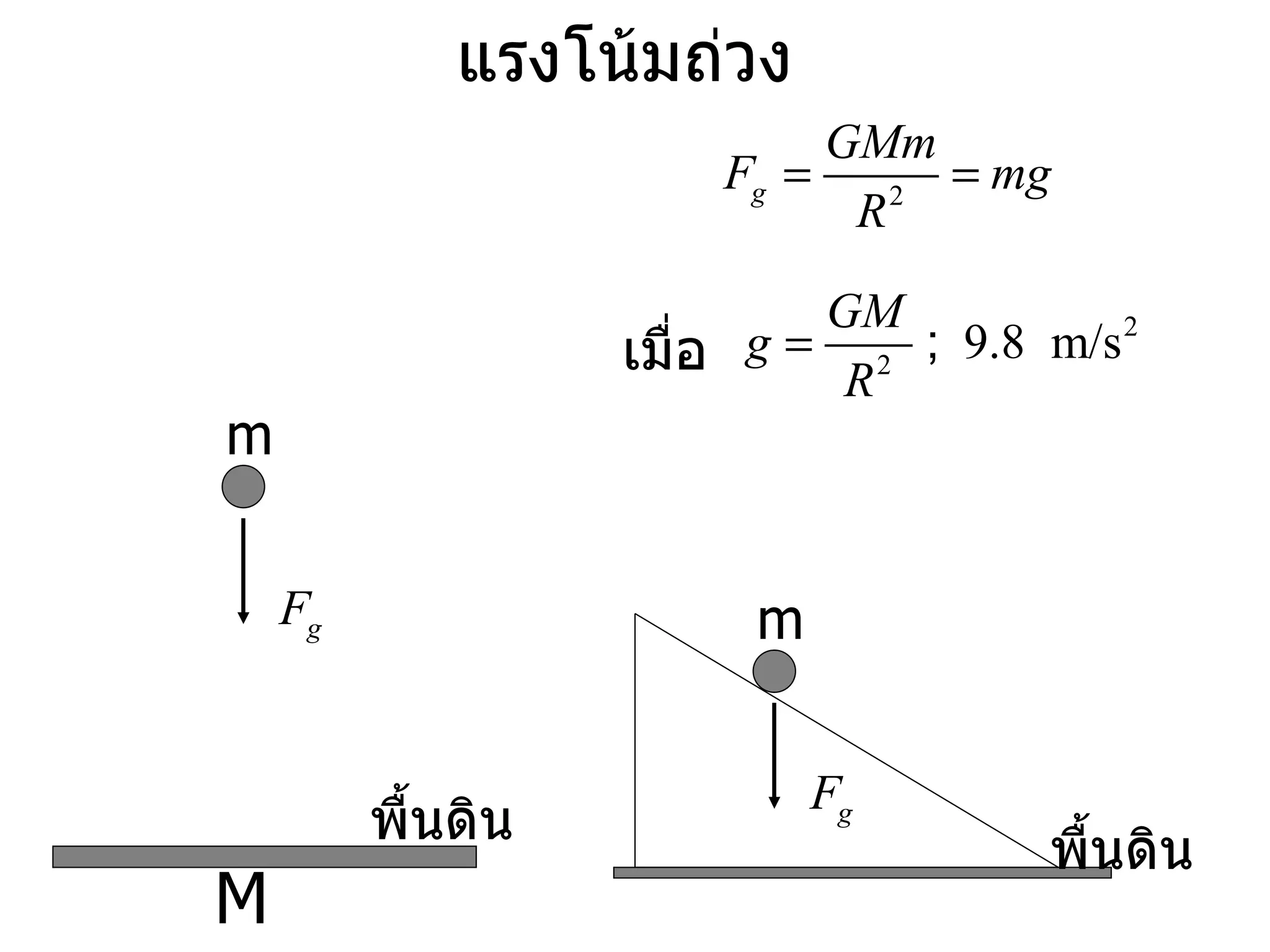 แรงโน้มถ่วง M พื้นดิน m เมื่อ m พื้นดิน 