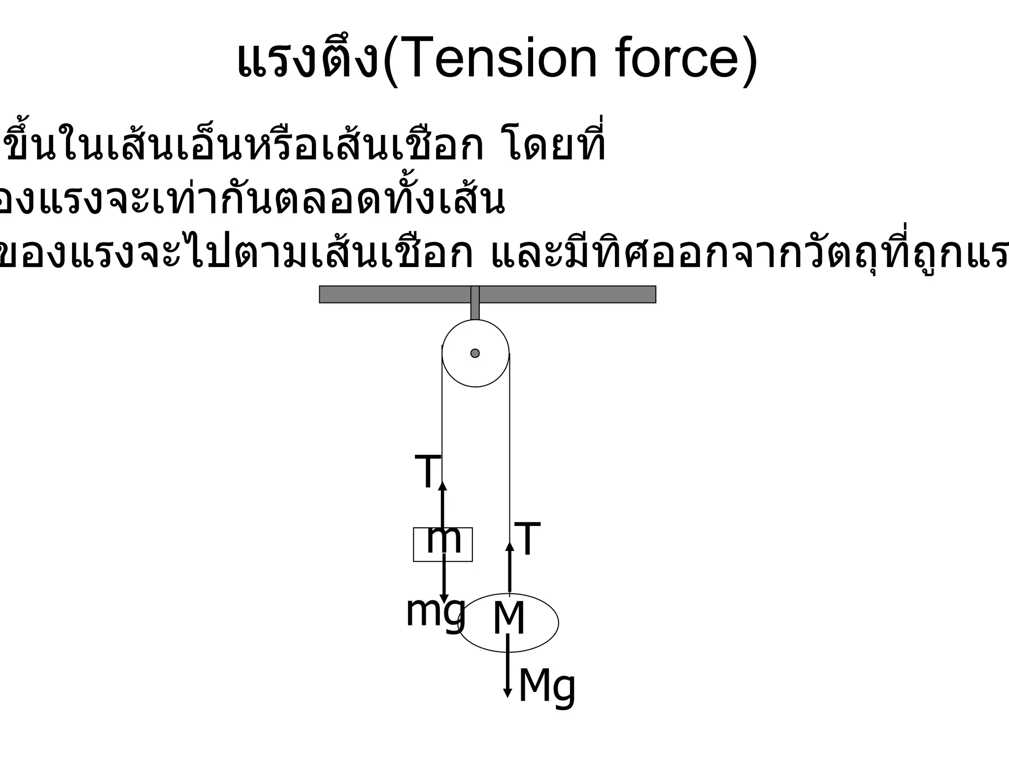 แรงตึง (Tension force) เป็นแรงที่เกิดขึ้นในเส้นเอ็นหรือเส้นเชือก โดยที่ 1 .  ขนาดของแรงจะเท่ากันตลอดทั้งเส้น 2.  ทิศทางของแรงจะไปตามเส้นเชือก และมีทิศออกจากวัตถุที่ถูกแรงกระทำเสมอ M m mg Mg T T 