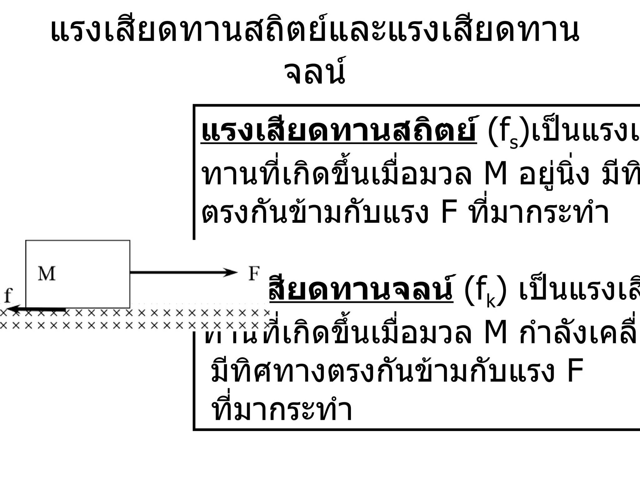 แรงเสียดทานสถิตย์และแรงเสียดทานจลน์ แรงเสียดทานสถิตย์   (f s ) เป็นแรงเสียด ทานที่เกิดขึ้นเมื่อมวล  M  อยู่นิ่ง มีทิศทาง ตรงกันข้ามกับแรง  F  ที่มากระทำ แรงเสียดทานจลน์   (f k )   เป็นแรงเสียด ทานที่เกิดขึ้นเมื่อมวล  M  กำลังเคลื่อนที่ มีทิศทางตรงกันข้ามกับแรง  F ที่มากระทำ 