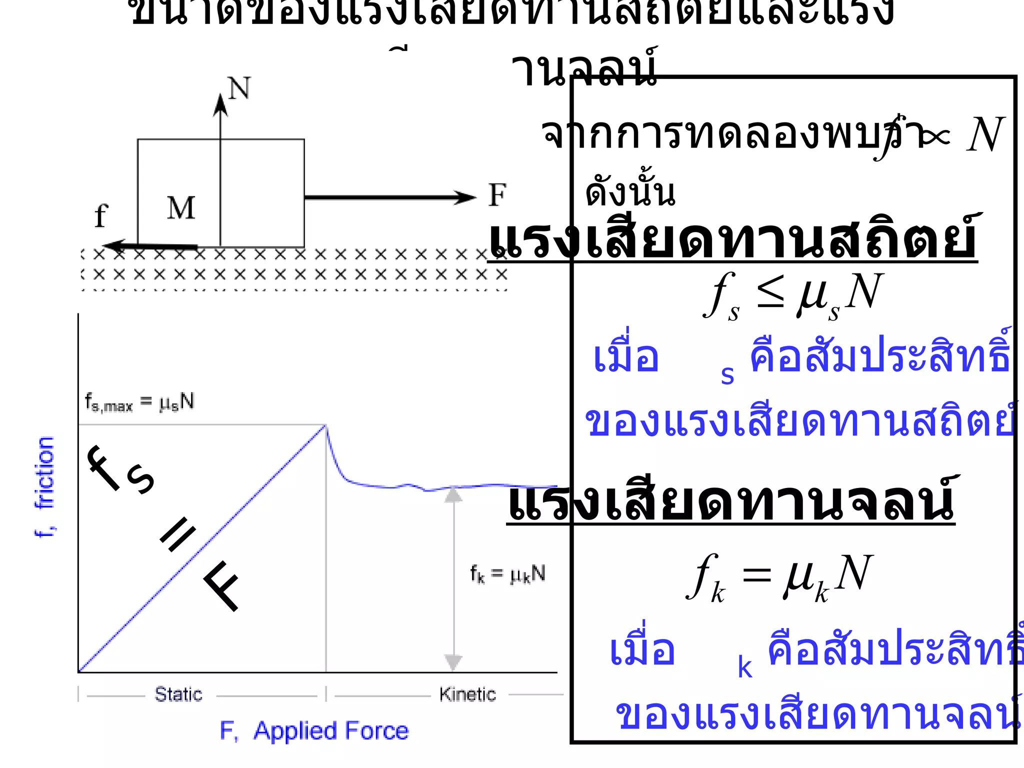 ขนาดของแรงเสียดทานสถิตย์และแรงเสียดทานจลน์ f s  = F จากการทดลองพบว่า  ดังนั้น แรงเสียดทานสถิตย์   เมื่อ   s   คือสัมประสิทธิ์ ของแรงเสียดทานสถิตย์ แรงเสียดทานจลน์ เมื่อ   k   คือสัมประสิทธิ์ ของแรงเสียดทานจลน์ 
