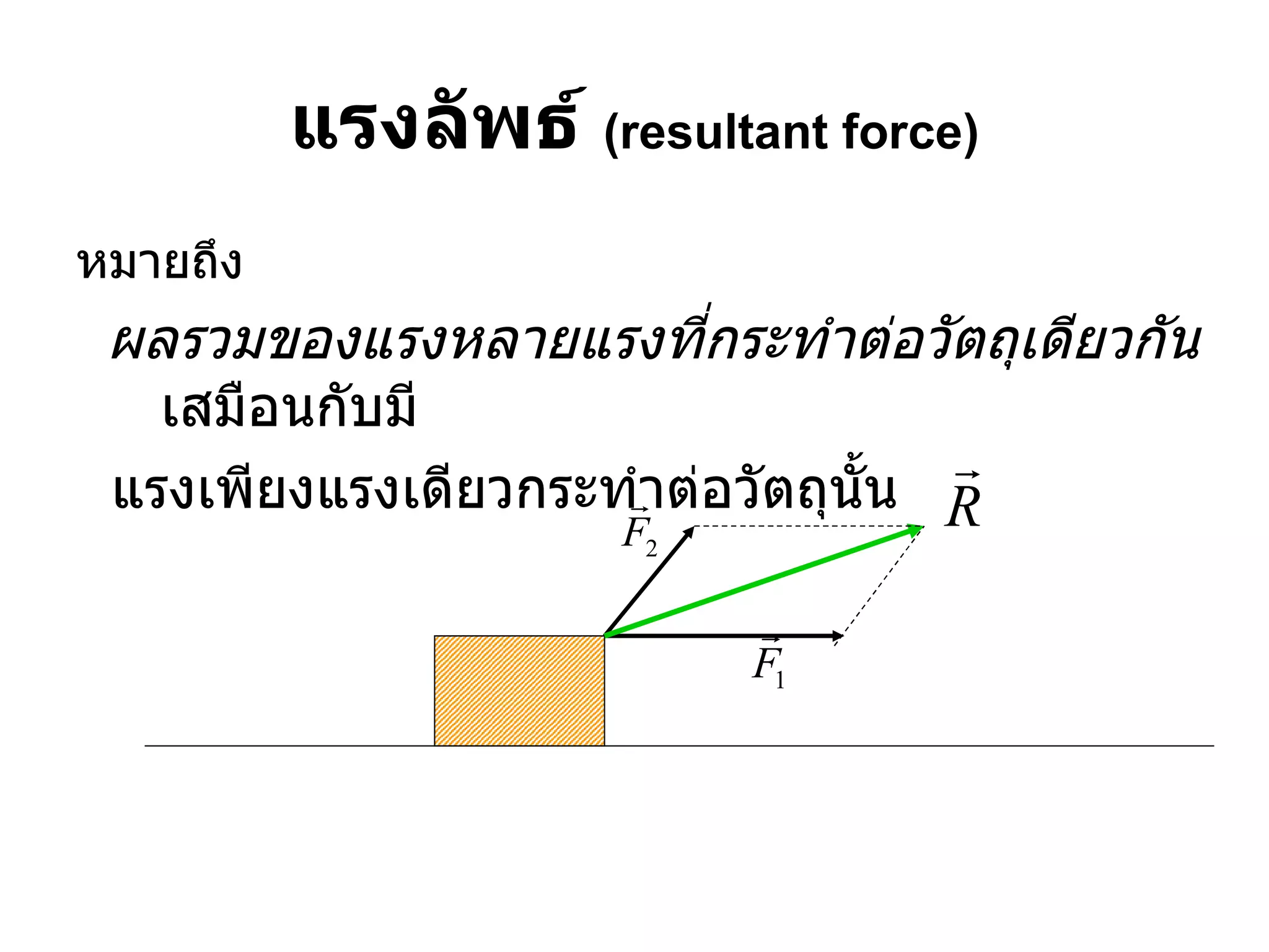 แรงลัพธ  (resultant force) หมายถึง  ผลรวมของแรงหลายแรงที่กระทําตอวัตถุเดียวกัน  เสมือนกับมี แรงเพียงแรงเดียวกระทําตอวัตถุนั้น 