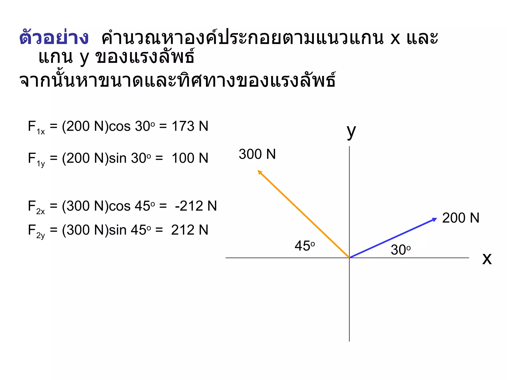 ตัวอย่าง  คำนวณหาองค์ประกอยตามแนวแกน  x  และแกน  y   ของแรงลัพธ์  จากนั้นหาขนาดและทิศทางของแรงลัพธ์  F 1x  = (200 N)cos 30 o  = 173 N x 300 N 200 N 30 o 45 o F 2x  = (300 N)cos 45 o  =  -212 N F 1y  = (200 N)sin 30 o  =  100 N F 2y  = (300 N)sin 45 o  =  212 N y 