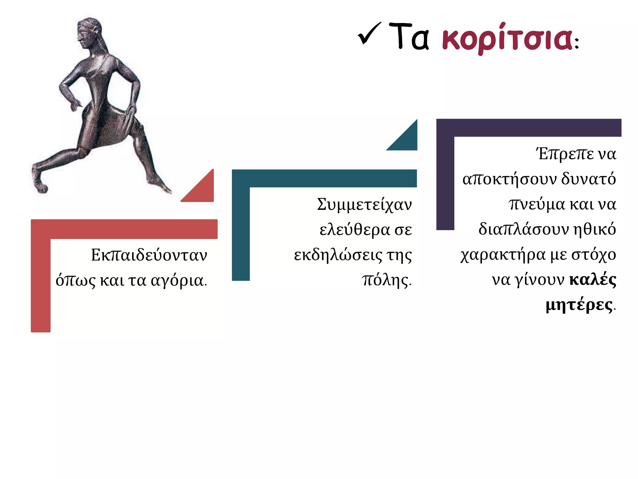  Τα κορίτσια: 
Εκπαιδεύονταν 
όπως και τα αγόρια. 
Συμμετείχαν 
ελεύθερα σε 
εκδηλώσεις της 
πόλης. 
Έπρεπε να 
αποκτήσουν δυνατό 
πνεύμα και να 
διαπλάσουν ηθικό 
χαρακτήρα με στόχο 
να γίνουν καλές 
μητέρες. 
 