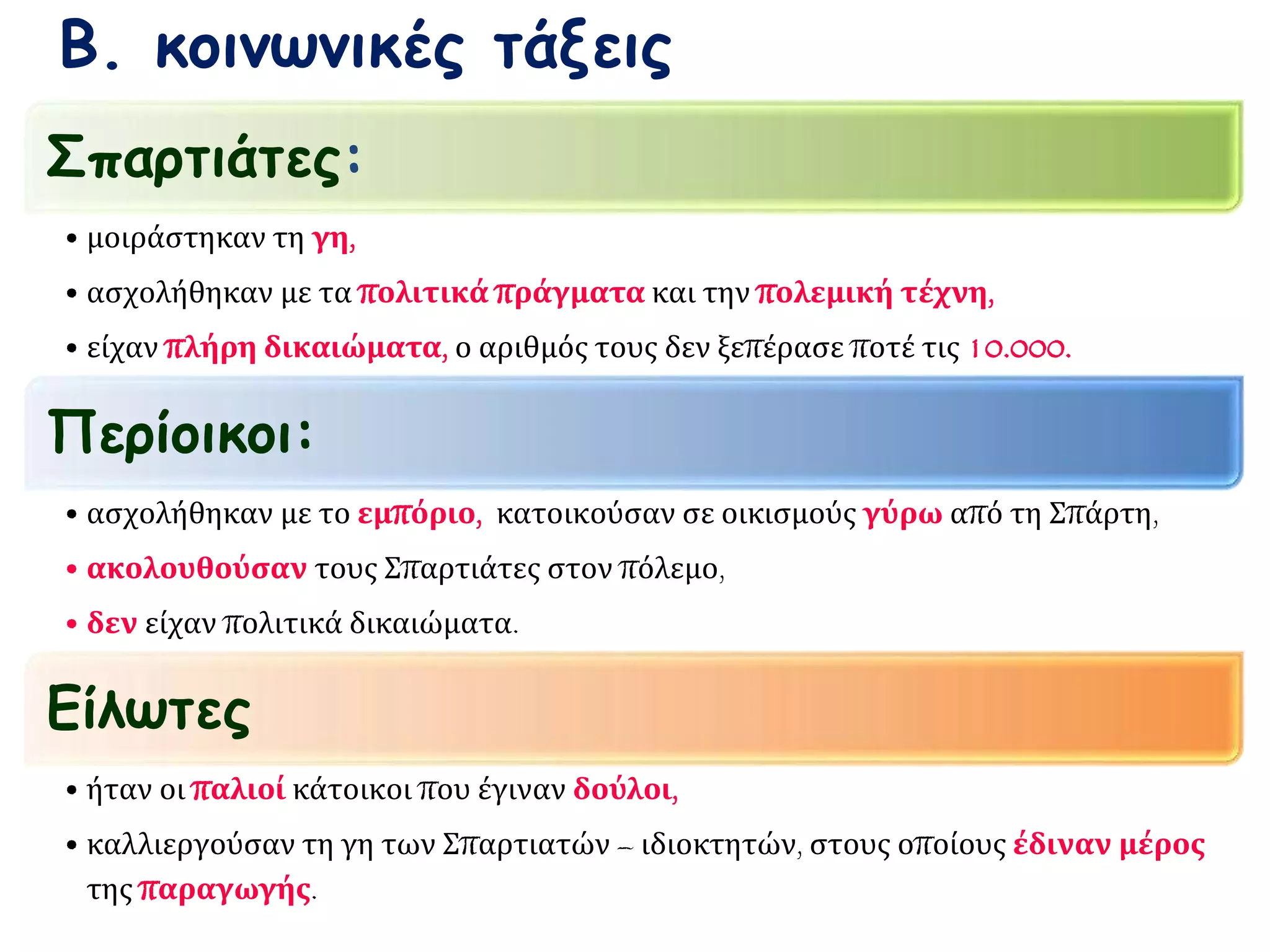 Β. κοινωνικές τάξεις 
Σπαρτιάτες: 
• μοιράστηκαν τη γη, 
• ασχολήθηκαν με τα πολιτικά πράγματα και την πολεμική τέχνη, 
• είχαν πλήρη δικαιώματα, ο αριθμός τους δεν ξεπέρασε ποτέ τις 10.000. 
Περίοικοι: 
• ασχολήθηκαν με το εμπόριο, κατοικούσαν σε οικισμούς γύρω από τη Σπάρτη, 
• ακολουθούσαν τους Σπαρτιάτες στον πόλεμο, 
• δεν είχαν πολιτικά δικαιώματα. 
Είλωτες 
• ήταν οι παλιοί κάτοικοι που έγιναν δούλοι, 
• καλλιεργούσαν τη γη των Σπαρτιατών – ιδιοκτητών, στους οποίους έδιναν μέρος 
της παραγωγής. 
 