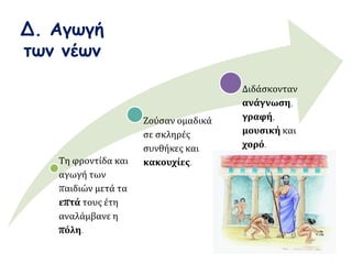 Δ. Αγωγή 
των νέων 
Τη φροντίδα και 
αγωγή των 
παιδιών μετά τα 
επτά τους έτη 
αναλάμβανε η 
πόλη. 
Ζούσαν ομαδικά 
σε σκληρές 
συνθήκες και 
κακουχίες. 
Διδάσκονταν 
ανάγνωση, 
γραφή, 
μουσική και 
χορό. 
 