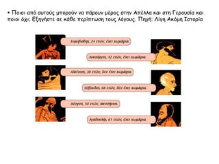  Ποιοι από αυτούς μπορούν να πάρουν μέρος στην Απέλλα και στη Γερουσία και 
ποιοι όχι; Εξηγήστε σε κάθε περίπτωση τους λόγους. Πηγή: Λίγη Ακόμη Ιστορία 
