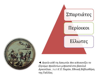 Σπαρτιάτες 
Περίοικοι 
Είλωτες 
◄ Αγγείο απ ό τη Λακωνίαπ ου απ εικονίζει το 
ζύγισμαπ ροϊόντων μπ ροστά στο βασιλιά 
Αρκεσίλαο, 560 π. Χ. Παρίσι, Εθνική Βιβλιοθήκη 
της Γαλλίας. 
 