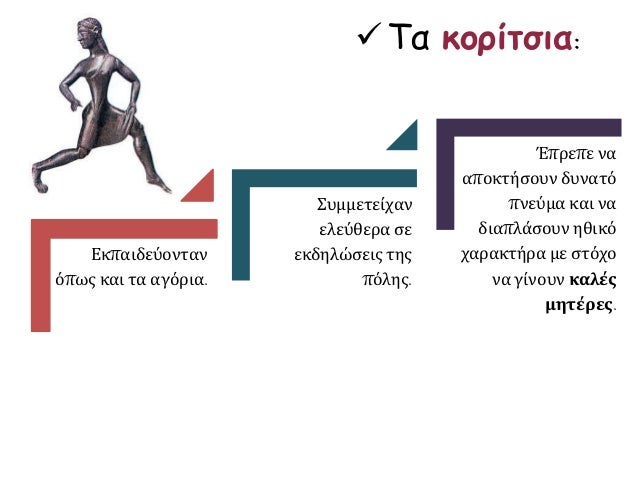  Ποιος ήταν ο σκοπός της αγωγής των αγοριών και των κοριτσιών στη 
Σπάρτη; Πως συνδέεται ο σκοπός αυτός με το χαρακτήρα τ...