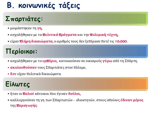 Β. κοινωνικές τάξεις 
Σπαρτιάτες: 
• μοιράστηκαν τη γη, 
• ασχολήθηκαν με τα πολιτικά πράγματα και την πολεμική τέχνη, 
• ...