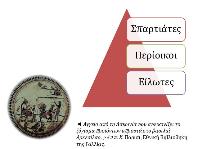 Σπαρτιάτες 
Περίοικοι 
Είλωτες 
◄ Αγγείο απ ό τη Λακωνίαπ ου απ εικονίζει το 
ζύγισμαπ ροϊόντων μπ ροστά στο βασιλιά 
Αρκε...