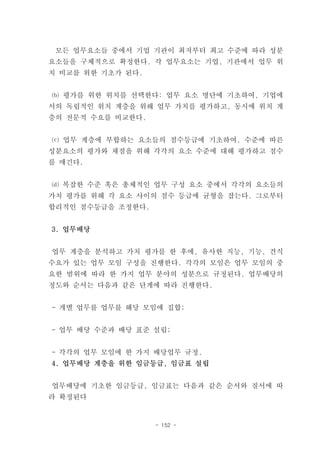 모든 업무요소들 중에서 기업 기관이 최저부터 최고 수준에 따라 성분
요소들을 구체적으로 확정한다. 각 업무요소는 기업, 기관에서 업무 위
치 비교를 위한 기초가 된다.


⒝ 평가를 위한 위치를 선택한다: 업무 요소 명단에 기초하여, 기업에
서의 독립적인 위치 계층을 위해 업무 가치를 평가하고, 동시에 위치 계
층의 전문적 수요를 비교한다.


⒞ 업무 계층에 부합하는 요소들의 점수등급에 기초하여, 수준에 따른
성분요소의 평가와 채점을 위해 각각의 요소 수준에 대해 평가하고 점수
를 매긴다.


⒟ 복잡한 수준 혹은 총체적인 업무 구성 요소 중에서 각각의 요소들의
가치 평가를 위해 각 요소 사이의 점수 등급에 균형을 잡는다. 그로부터
합리적인 점수등급을 조정한다.


3. 업무배당


업무 계층을 분석하고 가치 평가를 한 후에, 유사한 직능, 기능, 견식
수요가 있는 업무 모임 구성을 진행한다. 각각의 모임은 업무 모임의 중
요한 범위에 따라 한 가지 업무 분야의 성분으로 규정된다. 업무배당의
정도와 순서는 다음과 같은 단계에 따라 진행한다.


- 개별 업무를 업무를 해당 모임에 집합;


- 업무 배당 수준과 배당 표준 설립;


- 각각의 업무 모임에 한 가지 배당업무 규정.
4. 업무배당 계층을 위한 임금등급, 임금표 설립


업무배당에 기초한 임금등급, 임금표는 다음과 같은 순서와 질서에 따
라 확정된다


                   - 152 -
 