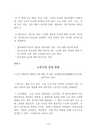 ⒜ 각 영향 요소 확정: 다른 기업, 기관과 비교한 임금경쟁력; 법률규
정, 특히 국가가 규정한 최저임금수준 비교; 노동 능률; 견식, 기능, 경
험 혹은 기업, 기관 내의 노동자의 연륜; 현존하는 격려 형식과 상여금
항목 등


⒝ 임금등급, 임금표 설립: 수집된 정보와 조사된 영향 요소에 기초하
여, 임금등급과 임금표를 설립하는 일은 다음과 같은 순서와 질서에 따
라 진행한다:


- 업무배당으로부터 정보를 취득하여 기업, 기관 내에 임금액 확정
- 임금등급과 임금표에 대한 복잡성 정도 고려와 업무 결과에 따라 우
  세 점수를 정산 것에 근거하여 임금 등급 확정.
- 임금액과 등급에 따라 임금수준 결정.


부록 2
                노동수준 설정 방법

(노동 사회부의 2003년 5월 30일 자 번호 14/2003/TT-BLDTBXH 통지서에
                   첨부되어 공포)


노동수준, 생산 조직 조건, 노동 조직 설정 원칙에 근거하여 기업, 기
관은 다음과 같은 방법에 따라 세부적인 노동수준 설정을 진행한다.


1. 분석방법 : 노동 수준은 생산과정, 노동과정, 각 업무단계에서 나온
합성부분을 분할하는 방법과 그 합성부분 실현을 위한 노동 낭비 시간에
영향을 받는 원인 연구에 의해 설정된다. 그 확정 구조와 업무 등급 실
현, 훌륭한 생산조직, 노동 조직을 위한 합리적인 수준에 기초하여, 진
취적 노동자들의 경험과 신기술, 과학적 성취들을 적용한다. 생산조건에
따라, 기업은 조사분석, 계산분석, 모형 비교 방법을 통해 노동수준을
설정할 수 있다, 구체적으로 다음과 같다:




                      - 153 -
 