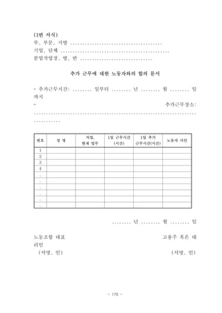 (1번 서식)
부, 부문, 지방 ......................................
기업, 단체 .............................................
분업작업장, 방, 반 ..............................


               추가 근무에 대한 노동자와의 합의 문서


- 추가근무시간: ........ 일부터 ........ 년 ........ 월 ........ 일
까지
-                                                     추가근무장소:
...................................................................
...........


                     직업,      1일 근무시간      1일 추가
    번호   성 명                                          노동자 사인
                   현재 업무         (시간)    근무시간(시간)
    1
    2
    3
    4
    .
    .
    .
    .
    .
    .



                                ........ 년 ........ 월 ........ 일


노동조합 대표                                              고용주 혹은 대
리인
    (서명, 인)                                             (서명, 인)




                              - 170 -
 