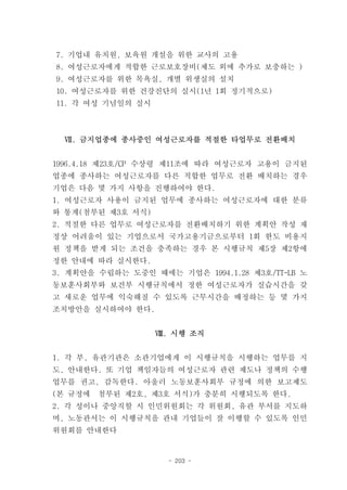 7. 기업내 유치원, 보육원 개설을 위한 교사의 고용
8. 여성근로자에게 적합한 근로보호장비(제도 외에 추가로 보충하는 )
9. 여성근로자를 위한 목욕실, 개별 위생실의 설치
10. 여성근로자를 위한 건강진단의 실시(1년 1회 정기적으로)
11. 각 여성 기념일의 실시



  Ⅶ. 금지업종에 종사중인 여성근로자를 적절한 타업무로 전환배치


1996.4.18 제23호/CP 수상령 제11조에 따라 여성근로자 고용이 금지된
업종에 종사하는 여성근로자를 다른 적합한 업무로 전환 배치하는 경우
기업은 다음 몇 가지 사항을 진행하여야 한다.
1. 여성근로자 사용이 금지된 업무에 종사하는 여성근로자에 대한 분류
와 통계(첨부된 제3호 서식)
2. 적절한 다른 업무로 여성근로자를 전환배치하기 위한 계획안 작성 재
정상 어려움이 있는 기업으로서 국가고용기금으로부터 1회 한도 비용지
원 정책을 받게 되는 조건을 충족하는 경우 본 시행규칙 제5장 제2항에
정한 안내에 따라 실시한다.
3. 계획안을 수립하는 도중인 때에는 기업은 1994.1.28 제3호/TT-LB 노
동보훈사회부와 보건부 시행규칙에서 정한 여성근로자가 실습시간을 갖
고 새로운 업무에 익숙해질 수 있도록 근무시간을 배정하는 등 몇 가지
조치방안을 실시하여야 한다.


                   Ⅷ. 시행 조직


1. 각 부, 유관기관은 소관기업에게 이 시행규칙을 시행하는 업무를 지
도, 안내한다. 또 기업 책임자들의 여성근로자 관련 제도나 정책의 수행
업무를 권고, 감독한다. 아울러 노동보훈사회부 규정에 의한 보고제도
(본 규정에   첨부된 제2호, 제3호 서식)가 충분히 시행되도록 한다.
2. 각 성이나 중앙직할 시 인민위원회는 각 위원회, 유관 부서를 지도하
며, 노동관서는 이 시행규칙을 관내 기업들이 잘 이행할 수 있도록 인민
위원회를 안내한다


                     - 203 -
 