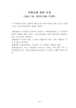 사회보험 관련 규정
         (1995.1.26, 제12호/1995,수상령)


이 사회보험 관련 수상령은 1992.9.30 정부조직법과 1994. 6.23 노동법
그리고 노동보훈사회부의 제안에 의한다.


【제1조】이 수상령에 부속되어 공포되는 사회보험조례는 전 국가내의
통일적 시행을 위해 공무원, 국가고용직원과 강제 사회보험에 해당하는
모든 근로자에게 적용된다.
【제2조】이 규정은 1995. 1.1부터 시행효력이 있다. 이에   위반하는 이
전 규정들은 폐지된다.
【제3조】노동보훈사회부, 보건부는 이 수상령을 시행안내 한다.
【제4조】장관, 부급 기관장이나 정부소속 기관장, 성이 중앙 직속 시
인민위원회 주석, 베트남사회보험 총사장은 이 규정을 시행할 책임이 있
다.




                    - 210 -
 