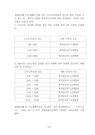 【제17조】근로재해를 당한 자는 근로능력상실의 정도에 따라 수당을 지
급 받는 바, 정부가 공포한 최저임금수준에 따라 산정된다. 수당의 지급
수준은 다음과 같다.
1. 근로능력 5%~30% 상실한 경우 다음 규정에 따라 1회 수당을 수령한
다.




       근로능력상실 정도                1회 수당의 수준

         5%~10%                최저임금의 4개월분

         11%~20%               최저임금의 8개월분

         21%~30%               최저임금의 12개월분


2. 31%이상 근로능력을 상실한 경우 아래와 같이 퇴원한 날로부터 매월
수당 을 수령한다.

       근로능력상실 정도                매월 수당의 수준

        31% ~ 40%              최저임금의 0.4개월분

        41% ~ 50%              최저임금의 0.6개월분

        51% ~ 60%              최저임금의 0.8개월분
        61% ~ 70%              최저임금의 1.0개월분
        71% ~ 80%              최저임금의 1.2개월분
        81% ~ 90%              최저임금의 1.4개월분
        91% ~ 100%             최저임금의 1.6개월분


【제18조】월 근로재해수당을 지급받는 자가 휴직하면(*註 : “그만두거나
근로    계약을 중단”의 의미) 사회보험기금에서 지불하는 의료보험을 수령
한다.




                     - 216 -
 