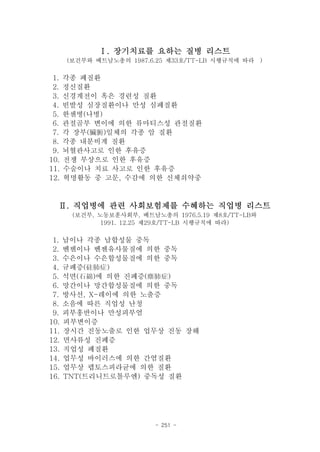 Ⅰ. 장기치료를 요하는 질병 리스트
      (보건부와 베트남노총의 1987.6.25 제33호/TT-LB 시행규칙에 따라 )

 1.   각종 폐질환
 2.   정신질환
 3.   신경계전이 혹은 경련성 질환
 4.   빈발성 심장질환이나 만성 심폐질환
 5.   한센병(나병)
 6.   관절골부 변이에 의한 류마티스성 관절질환
 7.   각 장부(臟腑)일체의 각종 암 질환
 8.   각종 내분비계 질환
 9.   뇌혈관사고로 인한 후유증
10.   전쟁 부상으로 인한 후유증
11.   수술이나 치료 사고로 인한 후유증
12.   혁명활동 중 고문, 수감에 의한 신체쇠약중



  Ⅱ. 직업병에 관련 사회보험제를 수혜하는 직업병 리스트
       (보건부, 노동보훈사회부, 베트남노총의 1976.5.19 제8호/TT-LB와
              1991. 12.25 제29호/TT-LB 시행규칙에 따라)

 1.   납이나 각종 납합성물 중독
 2.   벤젠이나 벤젠유사물질에 의한 중독
 3.   수은이나 수은합성물질에 의한 중독
 4.   규폐증(硅肺症)
 5.   석면(石綿)에 의한 진폐증(塵肺症)
 6.   망간이나 망간합성물질에 의한 중독
 7.   방사선, X-레이에 의한 노출증
 8.   소음에 따른 직업성 난청
 9.   피부홍반이나 만성피부염
10.   피부변이증
11.   장시간 진동노출로 인한 업무상 진동 장해
12.   면사류성 진폐증
13.   직업성 폐질환
14.   업무성 바이러스에 의한 간염질환
15.   업무상 렙토스피라균에 의한 질환
16.   TNT(트리니트로톨루엔) 중독성 질환




                         - 251 -
 