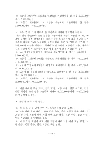 ⒟ 노동자 101명부터 500명을 대상으로 위반행위를 한 경우 5,000,000
에서 7,000,000 동.
 ⒠ 노동자 500명부터        그      이상을       대상으로   위반행위를   한   경우
7,000,000에서 10,000,000 동.


4. 다음 중 한 가지 행위를 한 고용주에 대하여 벌금형에 처한다,
최소 임금 수준보다 낮은 임금을 노동자에게 지급; 노동법 제 55, 56
조에 규정된 정식 양성과정을 거친 기술직 노동자에게 최소 임금과 같은
수준의 임금을 지급; 노동법률 규정에 따라 야근 및 시간 외 근무를 한
노동자에게 수당을 지급하지 않거나 적정 수당을 지급하지 않음; 다음과
같은 수준에 따라 노동자의 임금 삭감 형식과 같은 처벌을 한 경우
 ⒜ 노동자 1명부터 10명을 대상으로 위반행위를 한 경우 1,000,000에서
2,000,000 동.
⒝ 노동자 11명부터 50명을 대상으로 위반행위를 한 경우 2,000,000에
서 5,000,000 동.
⒞ 노동자 51명부터 100명을 대상으로 위반행위를 한 경우 5,000,000에
서 10,000,000 동.
 ⒟ 노동자 101명부터 500명을 대상으로 위반행위를 한 경우 10,000,000
에서 15,000,000 동.
 ⒠ 노동자 500명부터 그 이상을                   대상으로   위반행위를   한   경우
15,000,000에서 20,000,000 동.


 5. 기업 내에서 포상 규정, 임금 규정, 노동 수준, 임금 지급표, 임금
수준 책정을 하지 않은 고용주에 대해여 5,000,000동에서 10,000,000동
의 벌금형에 처한다.


6. 부정적 효과 극복 방법:


⒜ 이 조 3, 4 항 규정 위반 시, 노동자에게 손해 보상;
⒝ 노동 관련 국가 관리 기관과 임금 수준, 임금 지급표 등록 진행; 이
조 2 항 ⒝의 위반에 대해 기업 내에 포상 규정, 노동 수준, 임금 수준,
임금 지급표를 공개적으로 통보;
 ⒞ 이 조 5 항 위반에 대해 법률 규정에 따라 기업 내에 포상 규정, 노
동 수준, 임금 수준, 임금 지급표 책정 진행.



                            - 328 -
 