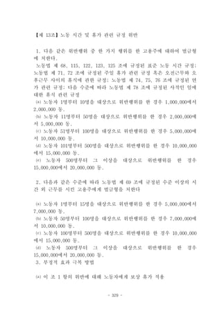 【제 13조】노동 시간 및 휴가 관련 규정 위반


 1. 다음 같은 위반행위 중 한 가지 행위를 한 고용주에 대하여 벌금형
에 처한다.
노동법 제 68, 115, 122, 123, 125 조에 규정된 표준 노동 시간 규정;
노동법 제 71, 72 조에 규정된 주일 휴가 관련 규정 혹은 오전근무와 오
후근무 사이의 휴식에 관한 규정; 노동법 제 74, 75, 76 조에 규정된 연
가 관련 규정; 다음 수준에 따라 노동법 제 78 조에 규정된 사적인 일에
대한 휴식 관련 규정
 ⒜ 노동자 1명부터 10명을 대상으로 위반행위를 한 경우 1,000,000에서
2,000,000 동.
⒝ 노동자 11명부터 50명을 대상으로 위반행위를 한 경우 2,000,000에
서 5,000,000 동.
⒞ 노동자 51명부터 100명을 대상으로 위반행위를 한 경우 5,000,000에
서 10,000,000 동.
⒟ 노동자 101명부터 500명을 대상으로 위반행위를 한 경우 10,000,000
에서 15,000,000 동.
 ⒠ 노동자 500명부터 그 이상을             대상으로   위반행위를   한   경우
15,000,000에서 20,000,000 동.


 2. 다음과 같은 수준에 따라 노동법 제 69 조에 규정된 수준 이상의 시
간 외 근무를 시킨 고용주에게 벌금형을 처한다


 ⒜ 노동자 1명부터 15명을 대상으로 위반행위를 한 경우 5,000,000에서
7,000,000 동.
⒝ 노동자 50명부터 100명을 대상으로 위반행위를 한 경우 7,000,000에
서 10,000,000 동.
 ⒞ 노동자 100명부터 500명을 대상으로 위반행위를 한 경우 10,000,000
에서 15,000,000 동.
 ⒟ 노동자 500명부터 그 이상을             대상으로   위반행위를   한   경우
15,000,000에서 20,000,000 동.
3. 부정적 효과 극복 방법


⒜ 이 조 1 항의 위반에 대해 노동자에게 보상 휴가 적용


                      - 329 -
 