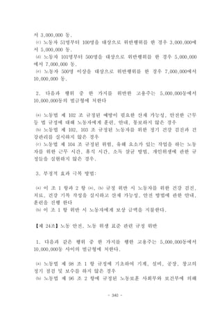 서 3,000,000 동.
 ⒞ 노동자 51명부터 100명을 대상으로 위반행위를 한 경우 3,000,000에
서 5,000,000 동.
⒟ 노동자 101명부터 500명을 대상으로 위반행위를 한 경우 5,000,000
에서 7,000,000 동.
 ⒠ 노동자 500명 이상을 대상으로 위반행위를 한 경우 7,000,000에서
10,000,000 동.


2. 다음과 행위 중 한 가지를 위반한 고용주는 5,000,000동에서
10,000,000동의 벌금형에 처한다


⒜ 노동법 제 102 조 규정된 예방이 필요한 산재 가능성, 안전한 근무
등 법 규정에 대해 노동자에게 훈련, 안내, 통보하지 않은 경우
⒝ 노동법 제 102, 103 조 규정된 노동자를 위한 정기 건강 검진과 건
강관리를 실시하지 않은 경우
⒞ 노동법 제 104 조 규정된 위험, 유해 요소가 있는 작업을 하는 노동
자를 위한 근무 시간, 휴식 시간, 소독 살균 방법, 개인위생에 관한 규
정들을 실현하지 않은 경우.


3. 부정적 효과 극복 방법:


⒜ 이 조 1 항과 2 항 ⒜, ⒝ 규정 위반 시 노동자를 위한 건강 검진,
치료, 건강 기록 작성을 실시하고 산재 가능성, 안전 방법에 관한 안내,
훈련을 진행 한다
⒝ 이 조 1 항 위반 시 노동자에게 보상 금액을 지불한다.


【제 24조】노동 안전, 노동 위생 표준 관련 규정 위반


1. 다음과 같은 행위 중 한 가지를 행한 고용주는 5,000,000동에서
10,000,000동 사이의 벌금형에 처한다.


⒜ 노동법 제 98 조 1 항 규정에 기초하여 기계, 설비, 공장, 창고의
정기 점검 및 보수를 하지 않은 경우
⒝ 노동법 제 96 조 2 항에 규정된 노동보훈 사회부와 보건부에 의해


                        - 340 -
 