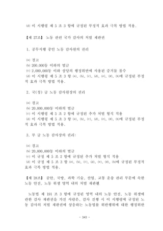 ⒟ 이 시행령 제 5 조 3 항에 규정된 부정적 효과 극복 방법 적용.


【제 27조】 노동 관련 국가 감사의 처벌 재판권


1. 공무시행 중인 노동 감사원의 권리


⒜ 경고
⒝ 200,000동 이하의 벌금
⒞ 2,000,000동 이하 상당의 행정위반에 사용된 증거물 몰수
 ⒟ 이 시행령 제 5 조 3 항 ⒜, ⒝, ⒞, ⒟, ⒠, ⒢, ⒣에 규정된 부정
적 효과 극복 방법 적용.


2. 국(청) 급 노동 감사원장의 권리


⒜ 경고
⒝ 20,000,000동 이하의 벌금
⒞ 이 시행령 제 5 조 2 항에 규정된 추가 처벌 형식 적용
⒟ 이 시행령 제 5 조 3 항 ⒜, ⒝, ⒞, ⒟, ⒠, ⒢, ⒣에 규정된 부정
적 효과 극복 방법 적용.


3. 부 급 노동 감사장의 권리:


⒜ 경고
⒝ 20,000,000동 이하의 벌금
⒞ 이 규정 제 5 조 2 항에 규정된 추가 처벌 형식 적용
⒟ 이 규정 제 5 조 3 항 ⒜, ⒝, ⒞, ⒟, ⒠, ⒢, ⒣에 규정된 부정적
효과 극복 방법 적용.


【제 28조】 공안, 국방, 과학 기술, 산업, 교통 운송 관리 부문에 속한
노동 안전, 노동 위생 영역 내의 처벌 재판권


 노동법 제 191 조 3 항에 규정된 영역 내의 노동 안전, 노동 위생에
관한 감사 재판권을 가진 사람은, 감사 진행 시 이 시행령에 규정된 노
동 감사의 처벌 재판권에 상응하는 노동법률 위반행위에 대한 행정위반


                       - 343 -
 