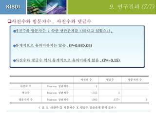 세션 3. 김예란 풀뿌리 저널리즘의 미래