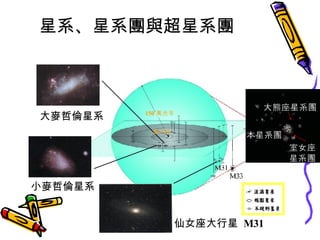 ϵϵFcϵF Ů  M31 ܂ϵ С܂ϵ 150 f yϵ ϵF ϵF Ů ϵF 