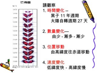 Ո^ 1. rg׃ --   11 L ̫DL 27  2. ׃   - u - u 3. λƄ ɸ߾Ƅ 4. ٶ׃ ;ȿ죭߾ 