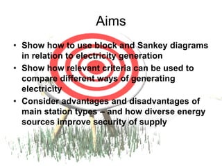 Aims
• Show how to use block and Sankey diagrams
in relation to electricity generation
• Show how relevant criteria can be used to
compare different ways of generating
electricity
• Consider advantages and disadvantages of
main station types – and how diverse energy
sources improve security of supply
 