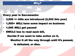 Every year in Sacramento:
• 3,000 +/- bills are introduced (2,502 this year)
• 1,500+ WILL have some impact on business
• 1,000 WILL get passed
• SWCLC has to read each bill,
Decide if we want to take action on it,
Monitor it all the way through until it’s passed,
is defeated, or dies.
Why?
 