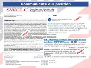 Communicate our position
SB 389 (Dodd) Alcoholic beverages off-sale
privileges SUPPORT.docx - SB 389 - "If allowing
restaurants to sell carry-out cocktails alongside a meal helps
keep their doors open, we must do it."
2021/02/24 4:26:29 PM PST
Stance : Support for SB 389 Alcoholic beverages: bona fide
public eating place: off-sale privileges.(ver. 99)
Organization : SOUTHWEST CALIFORNIA LEGISLATIVE
COUNCIL
•Received by :Senate Governmental Organization Committee
 