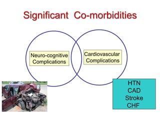 http:// im.knuh.or.kr
Cardiovascular
Complications
Neuro-cognitive
Complications
Significant Co-morbidities
HTN
CAD
Stroke
CHF
 