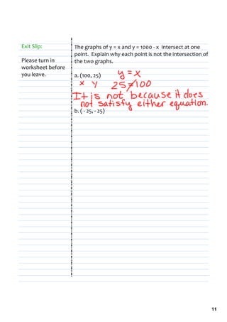 Exit Slip:          The graphs of y = x and y = 1000 ‐ x  intersect at one 
                    point.  Explain why each point is not the intersection of 
Please turn in      the two graphs.
worksheet before 
you leave.          a. (100, 25)




                    b. ( ‐ 25, ‐ 25)




                                                                                 11
 