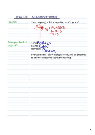12/9 & 12/10:    3.12 Graphing by Plotting

Launch:               How do you graph the equation y = x2 ‐ 4x + 3?




Open your books to    Tony:
page 258.             Sasha:
                      Narrator:

                      Everyone else: Follow along carefully and be prepared 
                      to answer questions about the reading.




                                                                               3
 