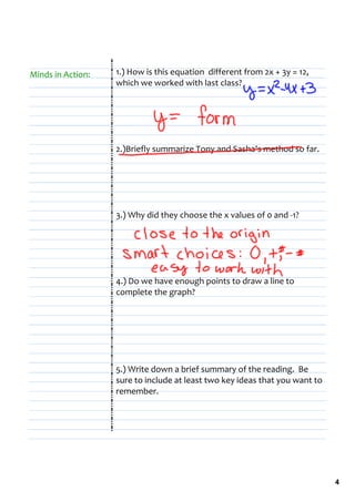 Minds in Action:   1.) How is this equation  different from 2x + 3y = 12, 
                   which we worked with last class?




                   2.)Briefly summarize Tony and Sasha's method so far.




                   3.) Why did they choose the x values of 0 and ‐1?




                   4.) Do we have enough points to draw a line to 
                   complete the graph?




                   5.) Write down a brief summary of the reading.  Be 
                   sure to include at least two key ideas that you want to 
                   remember.




                                                                              4
 