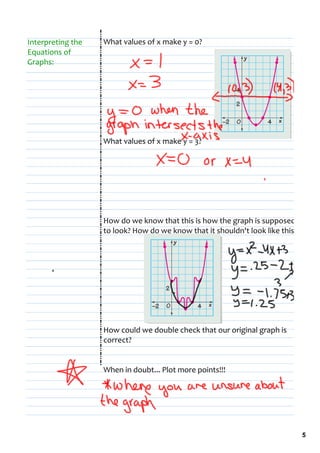 Interpreting the    What values of x make y = 0?
Equations of 
Graphs:




                    What values of x make y = 3?




                    How do we know that this is how the graph is supposed 
                    to look? How do we know that it shouldn't look like this?




                    How could we double check that our original graph is 
                    correct?


                    When in doubt... Plot more points!!!




                                                                                5
 