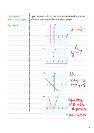 Check Point:        Upon my cue, hold up the response card with the letter 
Match That Graph!   whose equation matches the given graph.

Pg. 263 # 8




                                                                              7
 