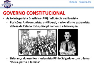 História – Terceiro Ano
• Ação Integralista Brasileira (AIB): influência nazifascista
GOVERNO CONSTITUCIONAL
• Posições: Anticomunista, antiliberal, nacionalismo extremista,
defesa de Estado forte, disciplinamento e hierarquia
• Liderança do escritor modernista Plínio Salgado e com o lema
“Deus, pátria e família”
 