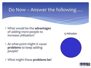 Do Now – Answer the following….


What would be the advantages
of adding more people to        5 minutes
increase utilisation?

At what point might it cause
problems to keep adding
people?

What might these problems be?
 